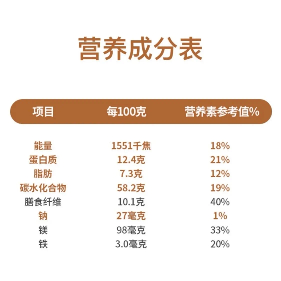 西麦5红混合谷物燕麦片482g 营养早餐谷物代餐无额外添加蔗糖 - 图3