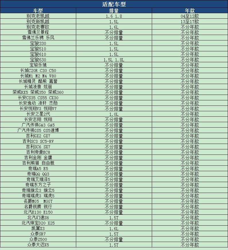 马勒汽油滤芯适用汉腾X5 X7众泰SR7 SR9 T500 T600 T700大迈X5 X7 - 图0