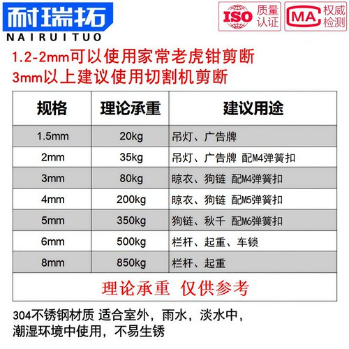 304/201不锈钢链条配件 防盗锁晾衣链宠物狗链标准带圈螺母弹簧扣 - 图3