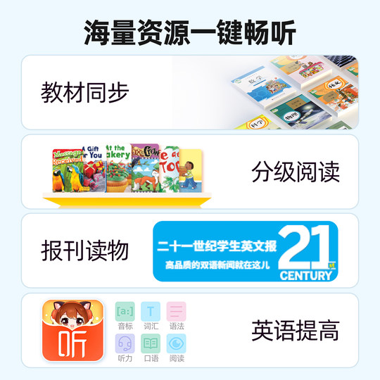 Listening Bear English Learning Listening Player