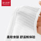 Women's disposable underwear, sterile daily disposable