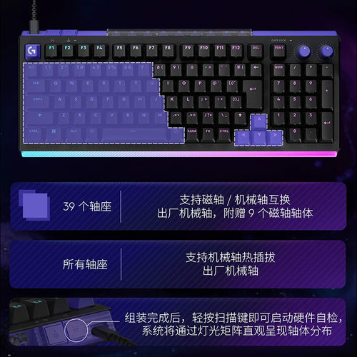 罗技G512 X 75变色龙TMR磁轴键盘电竞游戏专用G512 X 98新品上市 - 图2