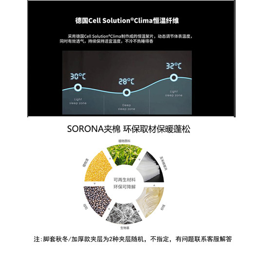 BraveArlo new winter foot warming cover