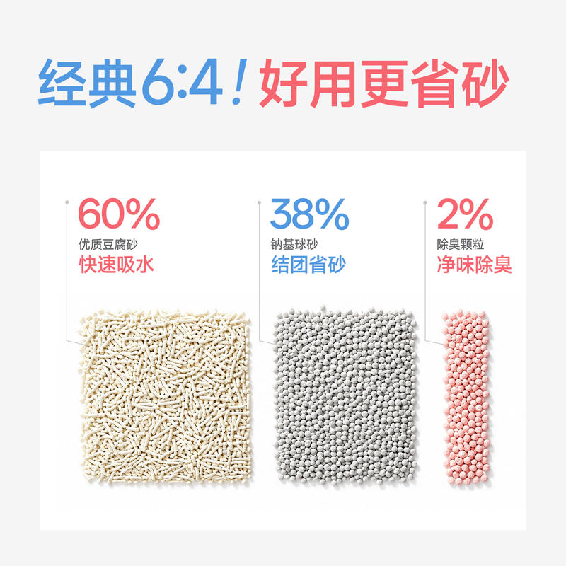 商品缩略图 4