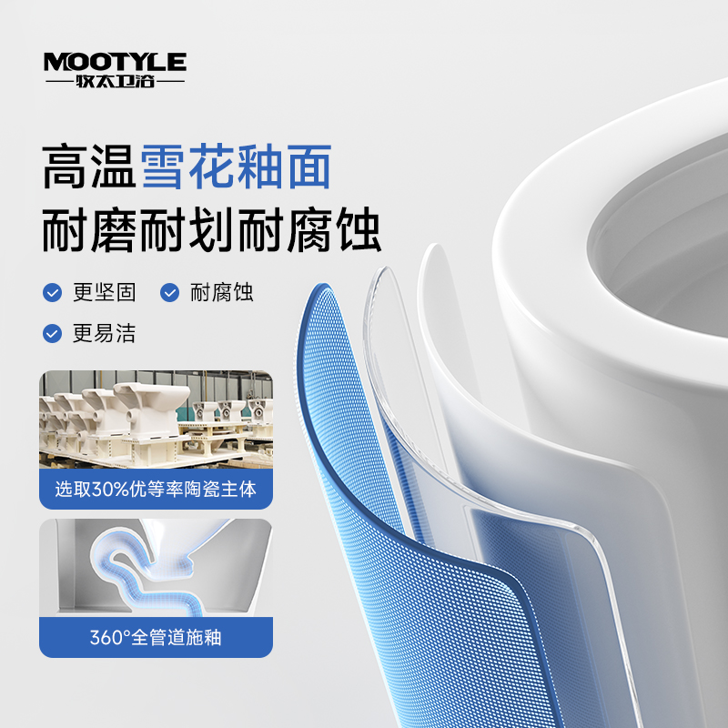 德国Mootyle-家用轻智能马桶全自动翻盖一体式坐便器无水压限制 - 图0