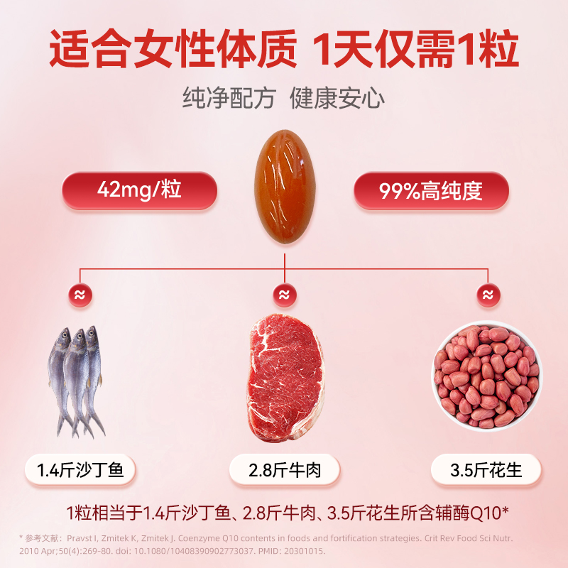 善要素辅酶Q10软胶囊女性国产增强免疫力抗氧化孕官方旗舰店正品