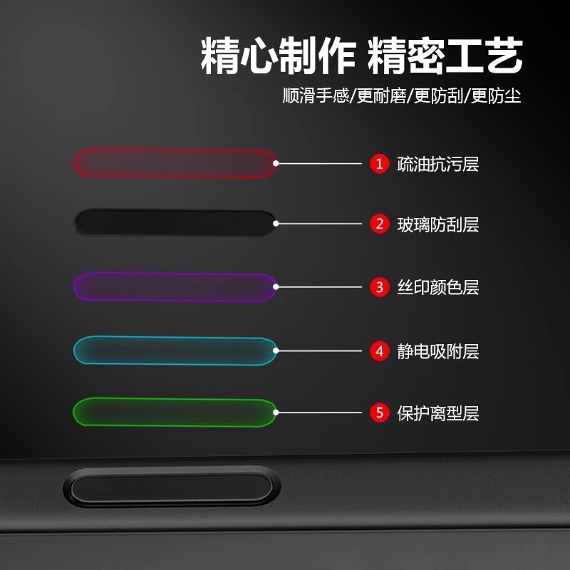 适用苹果16Promax手机按键贴拍照钢化玻璃保护膜iPhone16pro保护贴16Plus灵动相机侧键防手汗苹果16按钮贴膜