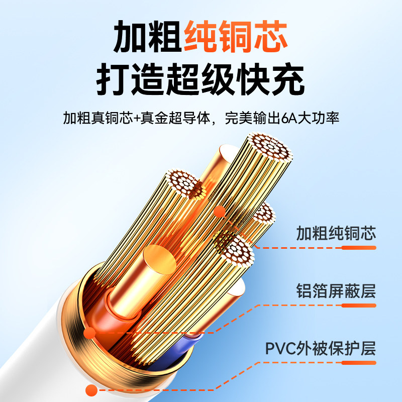 适用苹果iPhone14数据线手机充电器线xsmax速充8plus闪PD快充iPad平板1米XR冲电线13传输12/11promax