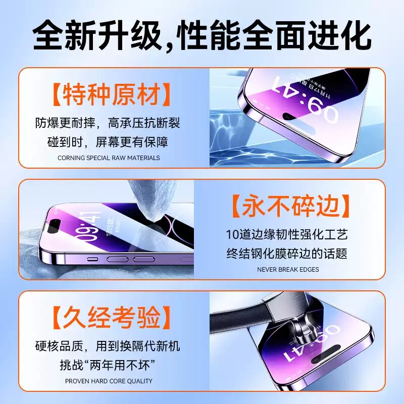适用苹果15ProMax钢化膜iPhone16Plus手机贴膜15Pro高清玻璃13mini保护膜11防指纹12pro保护膜防指纹手机贴膜
