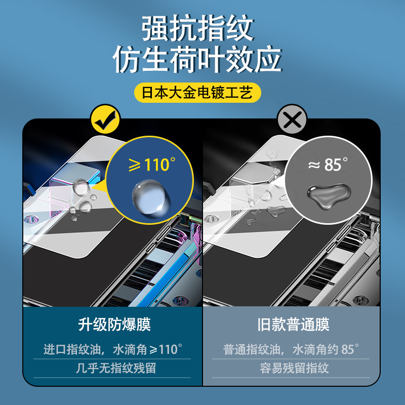 适用于iqooneo5钢化膜vivoiqooneo7手机膜竞速版8pro防摔iq00neo活力版iooqneo5s水凝膜iqneo6玻璃se屏保护眼-图3