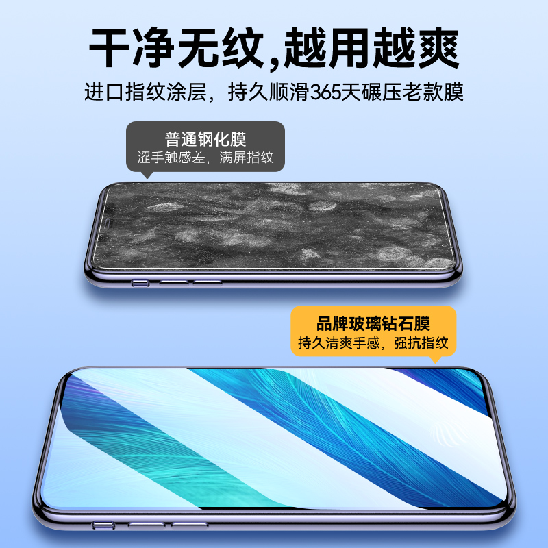 适用vivonex钢化膜nex2双屏版S18pro全屏s16e水凝vivinex钻石vovs12软nex后置指纹s15pro防窥VIVOs18刚化贴膜-图2