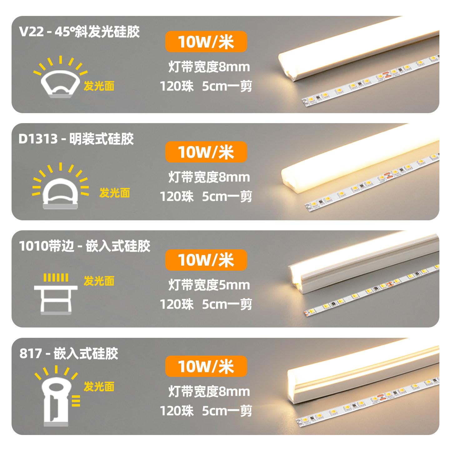 Mesh2.0智能软硅胶灯带45度反光灯线性线条灯调光调色明装线形灯,淘宝优惠券,粉丝福利购,淘宝优惠卷