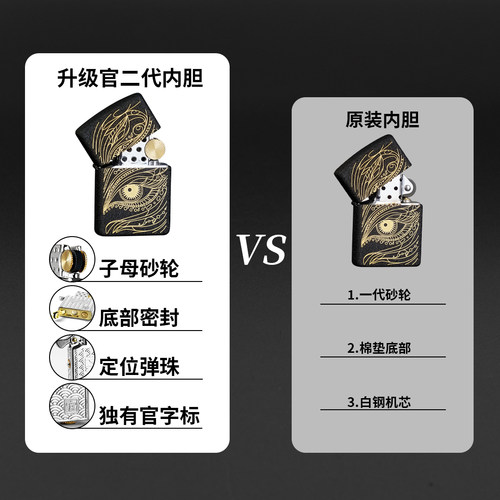 ZORRO佐罗黑砂秋水含睛罗盘爱情指南针煤油打火机男士创意礼物 - 图3