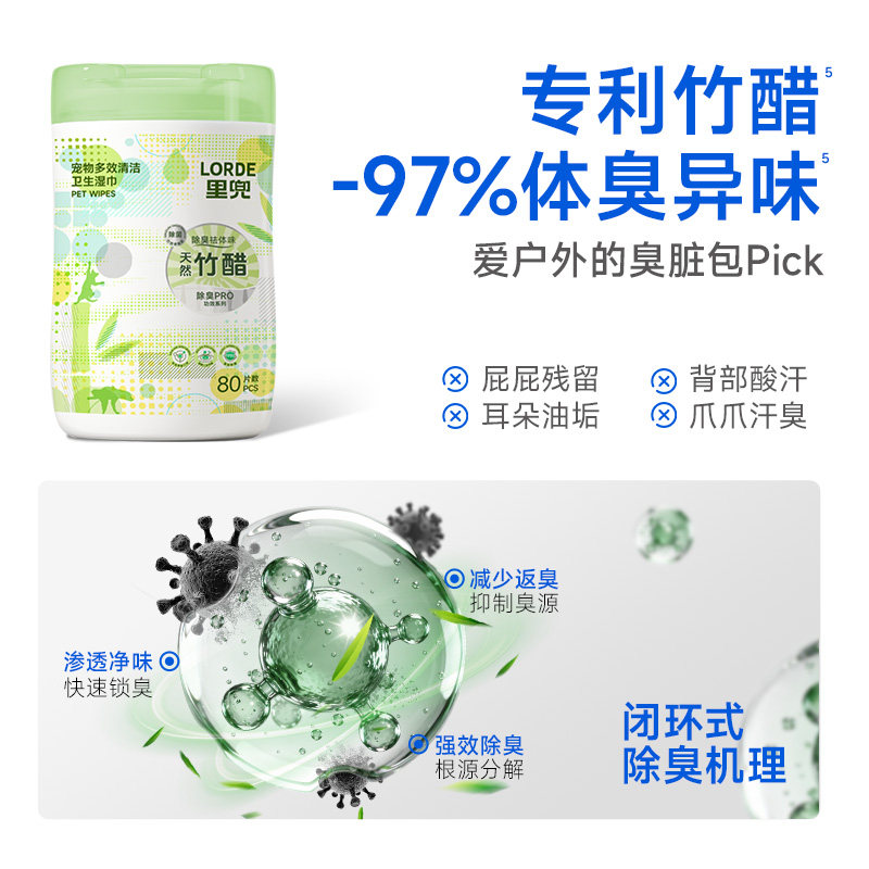 LORDE里兜宠物多功能清洁湿巾抑菌止痒舒缓去味温和免洗2桶装,淘宝优惠券,粉丝福利购,淘宝优惠卷