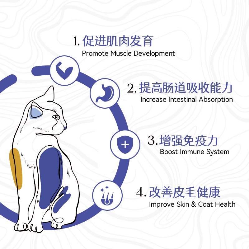 Noloop诺洛主食冻干猫粮全价猫主食幼猫成猫通用增肥发腮猫冻干-图0