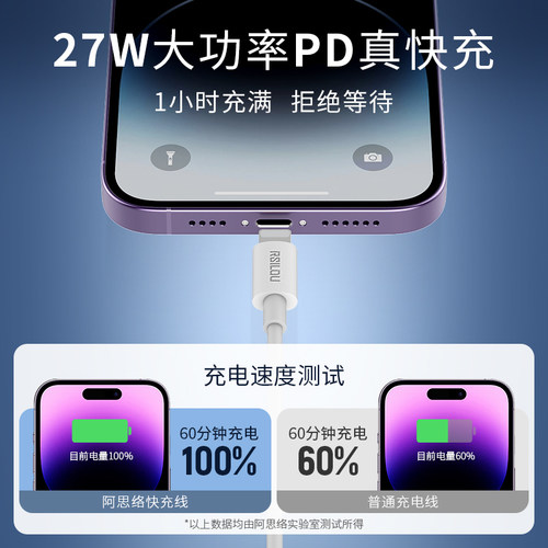 RSILOU阿思络XC01S/xc45u手机PD快充数据线适用苹果iphone6/7/8/11/13/14/15XR/16/ipad手机充电接口usbtypec - 图0