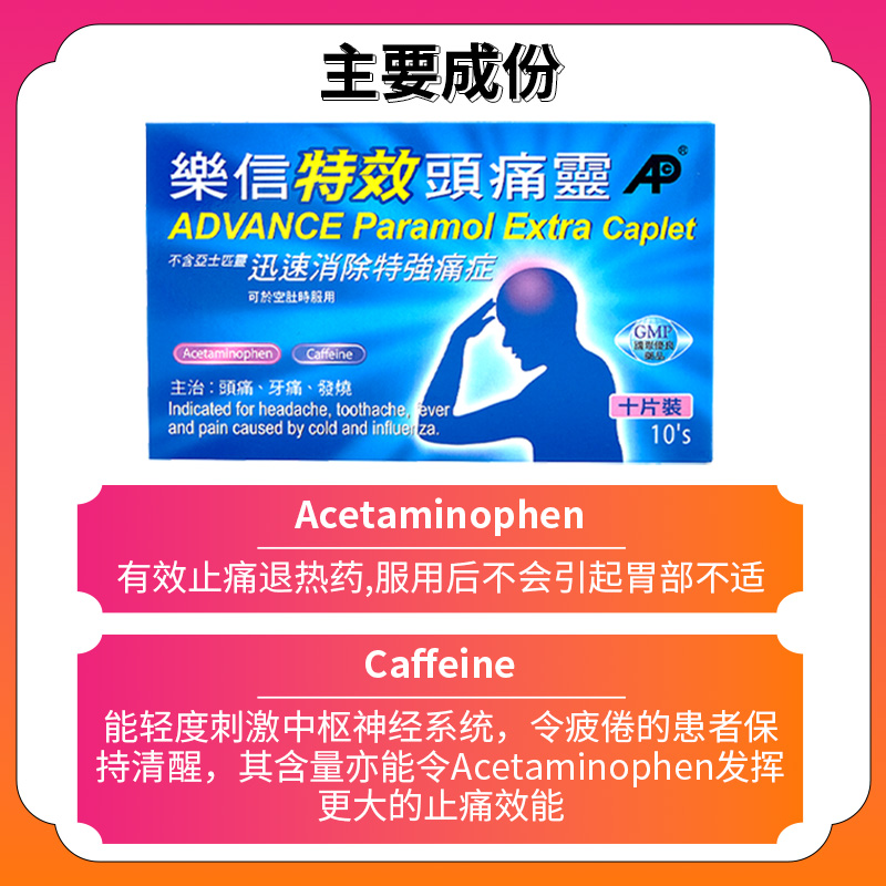 香港乐信特效头痛灵10片装偏头痛牙痛神经痛肌肉痛月经痛咽喉痛 - 图1