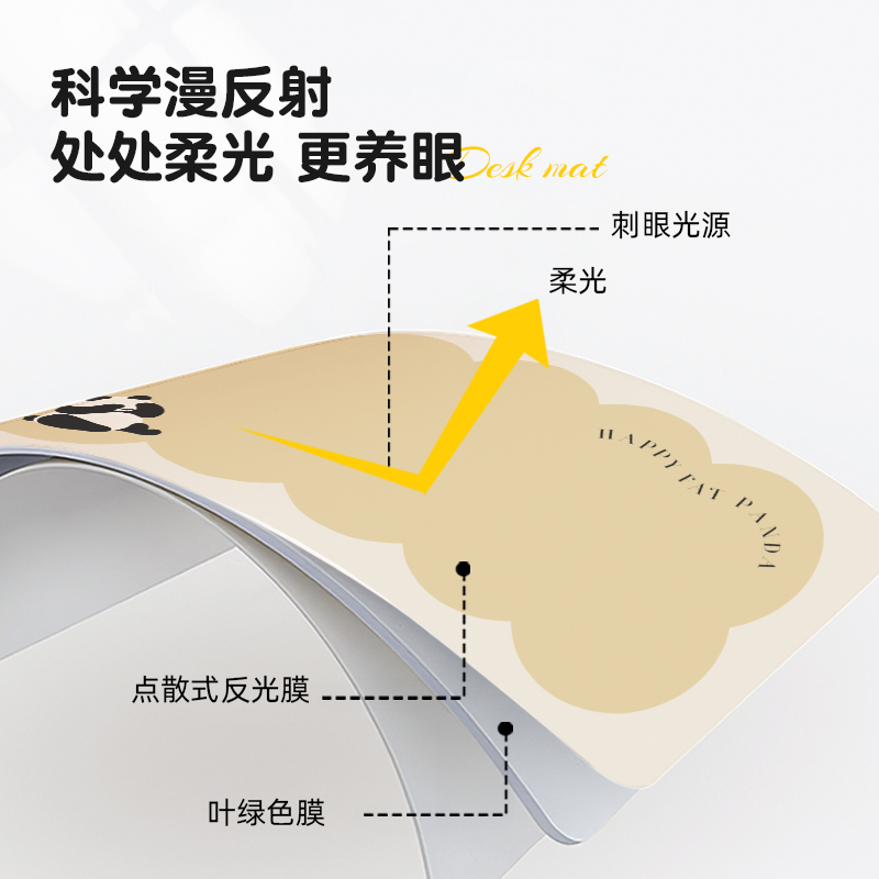 奶油风书桌垫学生学习桌面垫防水防油防烫免洗皮革电脑桌面保护垫 - 图2