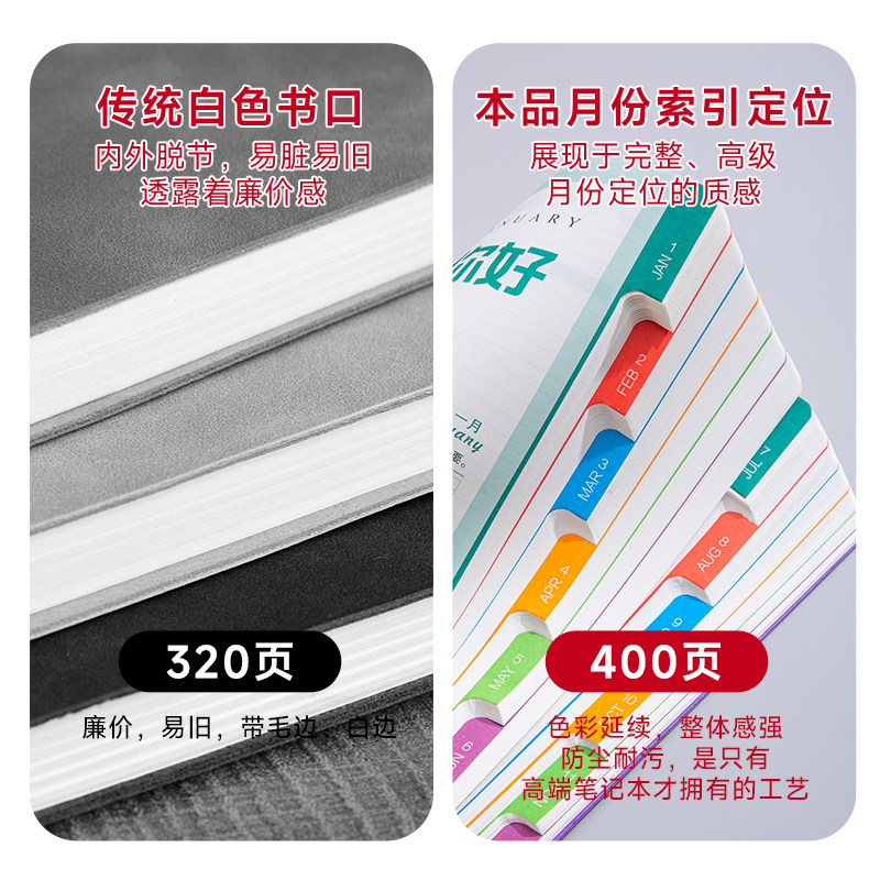 2026新款大号A4日程本计划表加厚笔记本子B5记事商务办公工作效率手册计划本自律打卡本马年日历备忘录可定制,淘宝优惠券,粉丝福利购,淘宝优惠卷