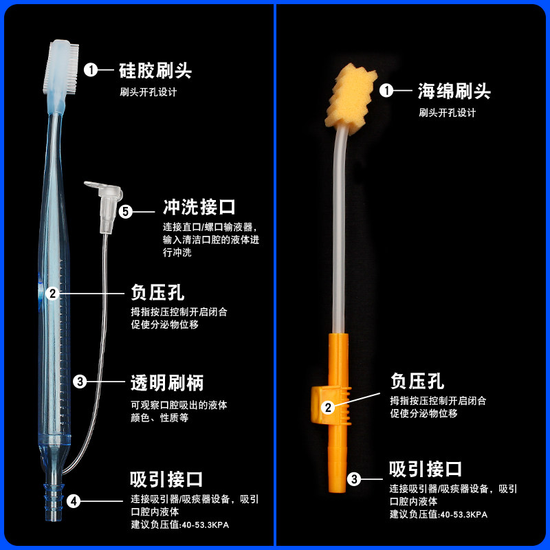 医用一次性负压口腔牙刷冲洗护理老人卧床瘫痪病人负压口护吸痰管,淘宝优惠券,粉丝福利购,淘宝优惠卷