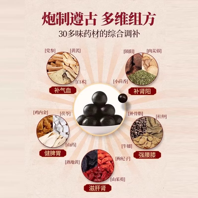 脾肾两助丸正品官方旗舰店滋补肝肾丸补肾补气补血肝肾同补中成药