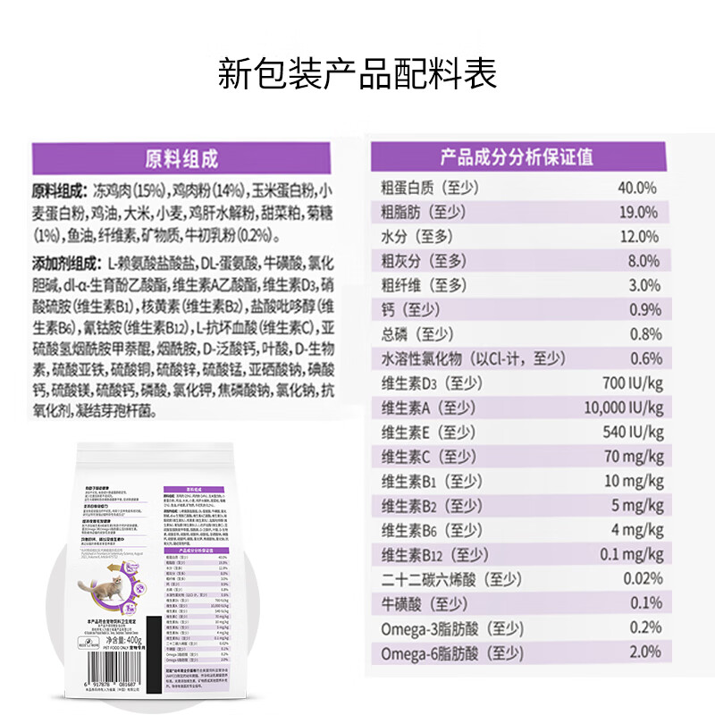 冠能猫粮幼猫粮离乳期全价幼猫粮1-12月幼猫成猫主粮英短美短通用