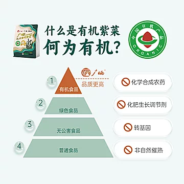 广晒特级免洗有机紫菜50g[3元优惠券]-寻折猪