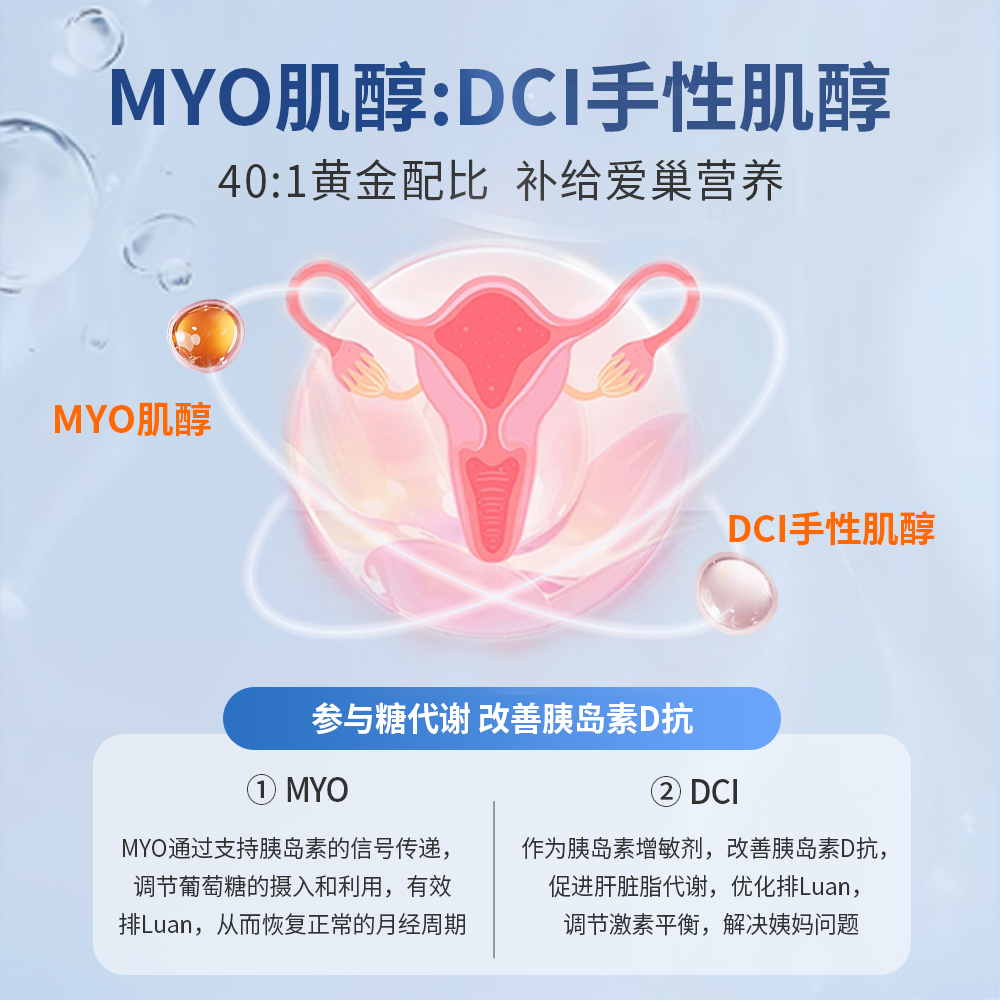 Docbase胆碱肌醇dbs月悦醇dci手性肌醇myo肌醇混呵护女性代谢胶囊 - 图1