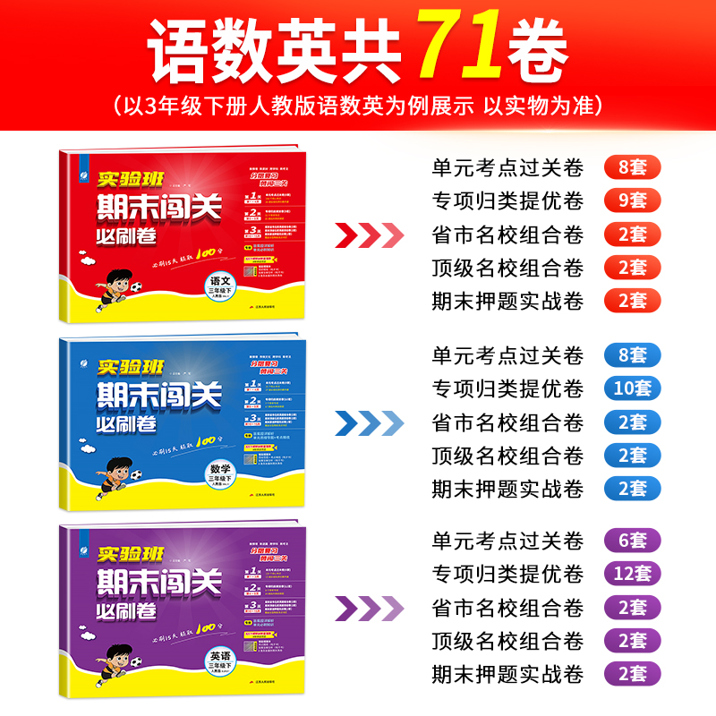 2024实验班期末闯关必刷卷一1二2三3四4五5六6年级下册小学语文数学英语模拟试卷测试卷全套苏教版北师大期末冲刺一百分人教版学霸 - 图1