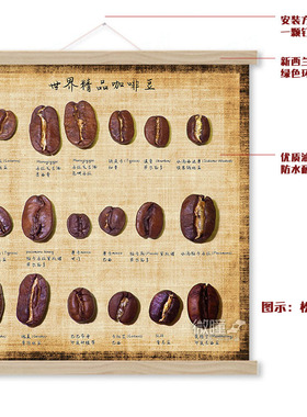HOO4咖啡豆烘焙时间表控制时刻轮装饰画 餐厅咖啡厅专业海报