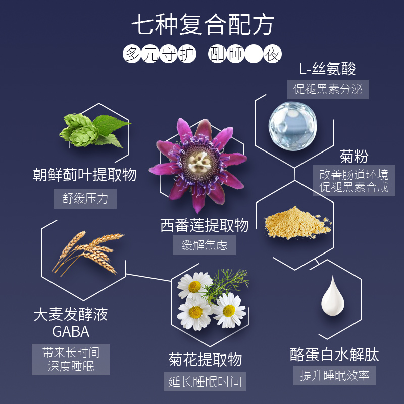 日本进口三生研氨基丁酸GABA复合压片糖果植物配方60粒装 - 图2