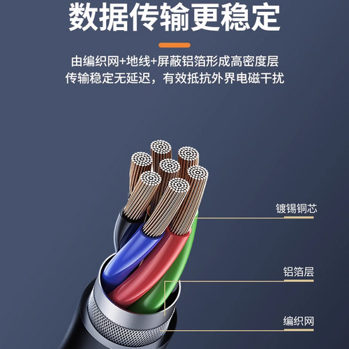 USB3.2 Gen2全功能TypeC联机拍摄线20G 10G适用索尼a7m4/A73佳能R5R6尼康富士相机连接电脑高速传输VR直播线 - 图2