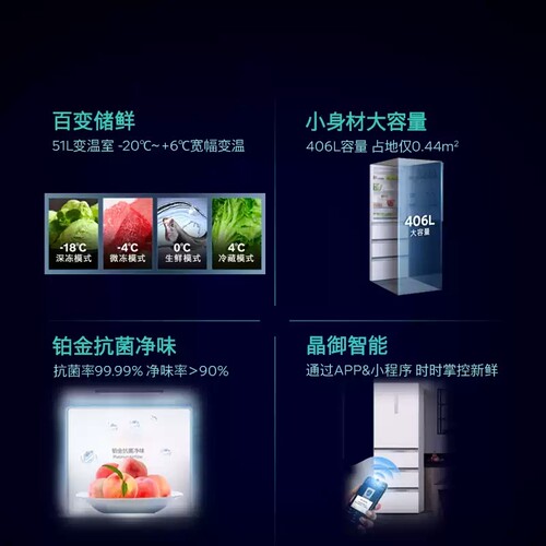西门子406L多门家用冰箱超薄嵌入一级能效小户型四开门051VC - 图0
