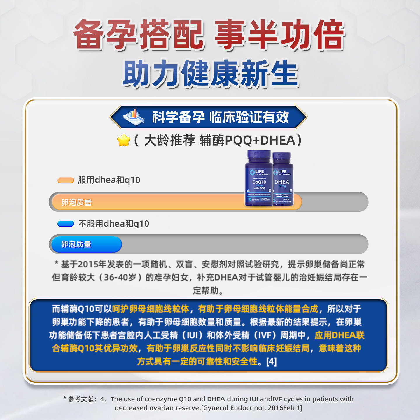 沿寿DHEA女性备孕精准保养卵子质量卵泡发育卵巢15mg脱氢表雄酮,淘宝优惠券,粉丝福利购,淘宝优惠卷