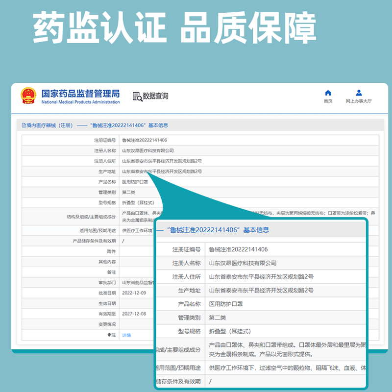 N95级医用防护口罩一次性医疗级别正规正品3d立体五层独立装口罩 - 图3