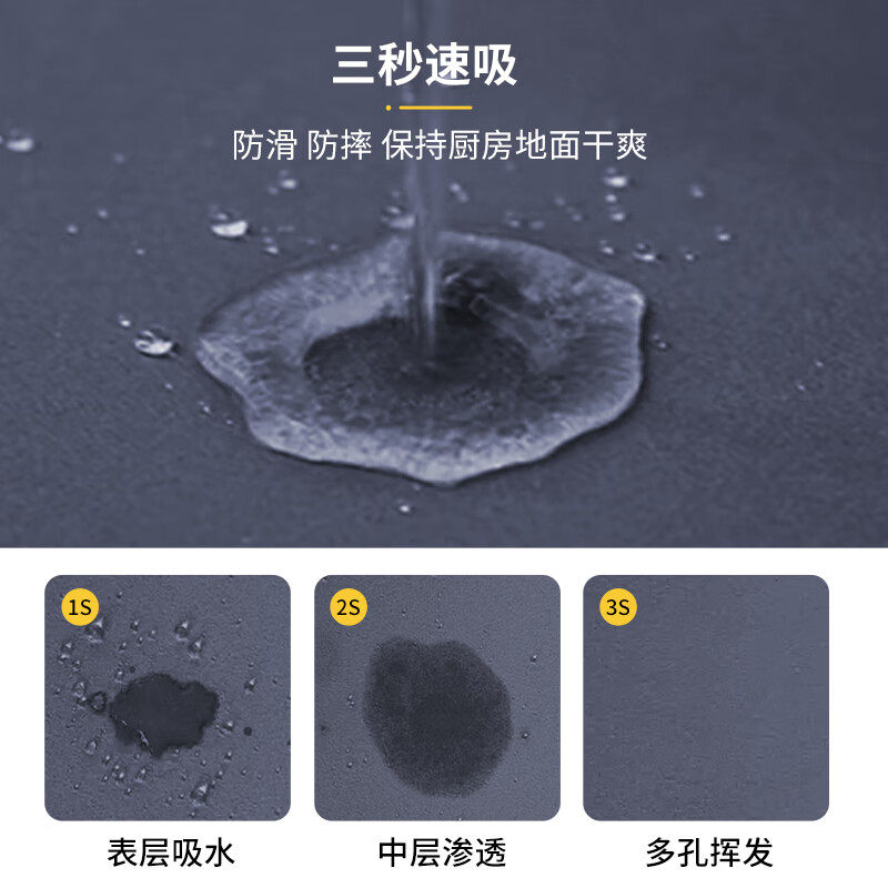 硅藻泥厨房地垫防滑防油吸水垫专用门口耐脏脚垫防水可擦免洗地毯,淘宝优惠券,粉丝福利购,淘宝优惠卷