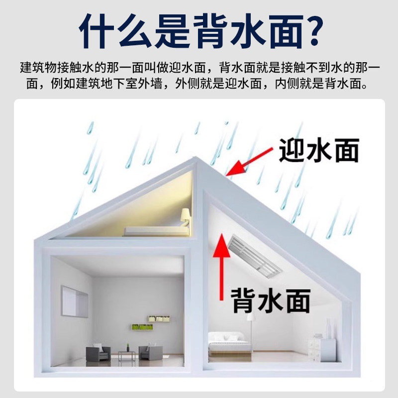 背水面防水涂料地下室负压刚性防潮防霉材料抗渗室内墙面胶补墙膏,淘宝优惠券,粉丝福利购,淘宝优惠卷