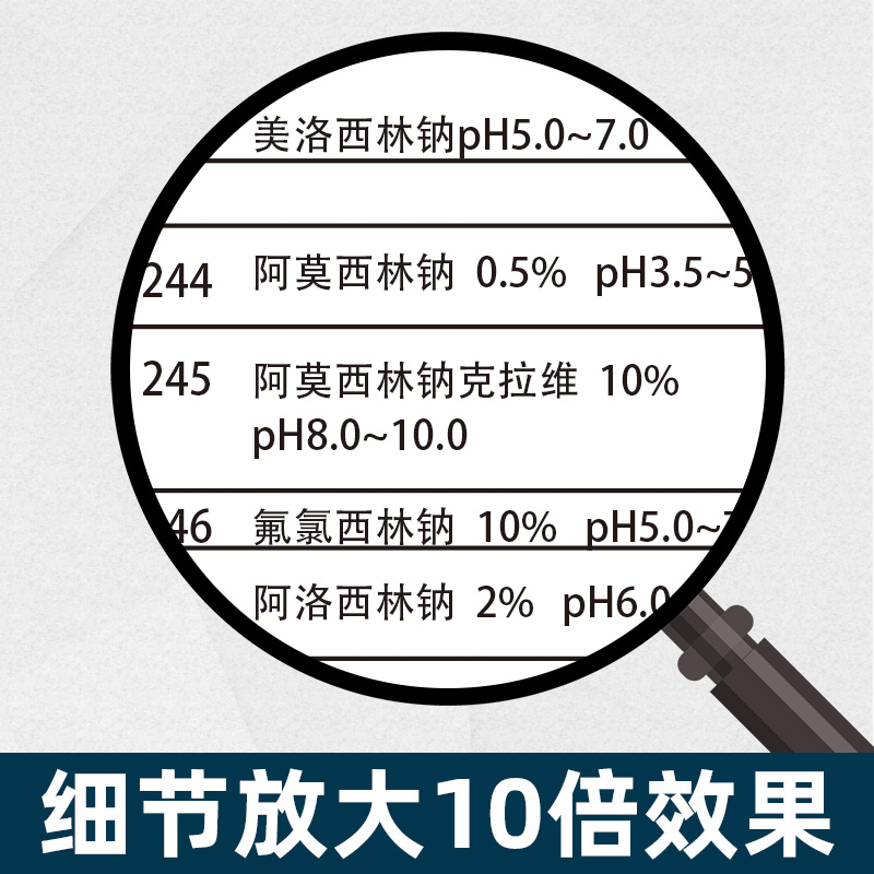 最新药物配伍禁忌表513种药品禁忌459种中西药注射剂临床配伍应用检索表常用输液三查八对配药贴皮试液配置表-图0