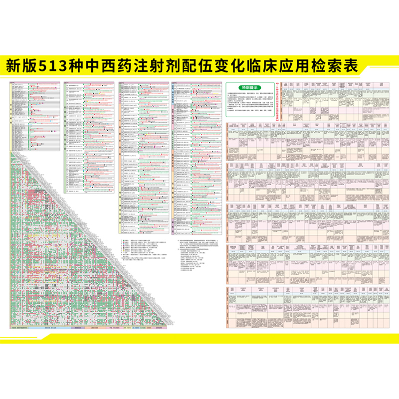 最新药物配伍禁忌表513种400种459种药品中西药注射剂临床配伍应用检索表医用试敏常用输液药物皮试液配置表-图3