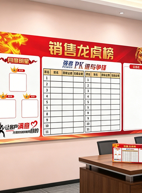 【店铺热卖】荣誉榜业绩榜展示板
