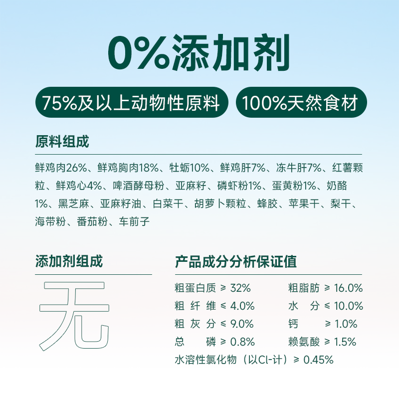 简创天然全价烘焙鲜肉犬粮0添加无谷狗粮成犬幼犬柯基比熊旗舰店,淘宝优惠券,粉丝福利购,淘宝优惠卷