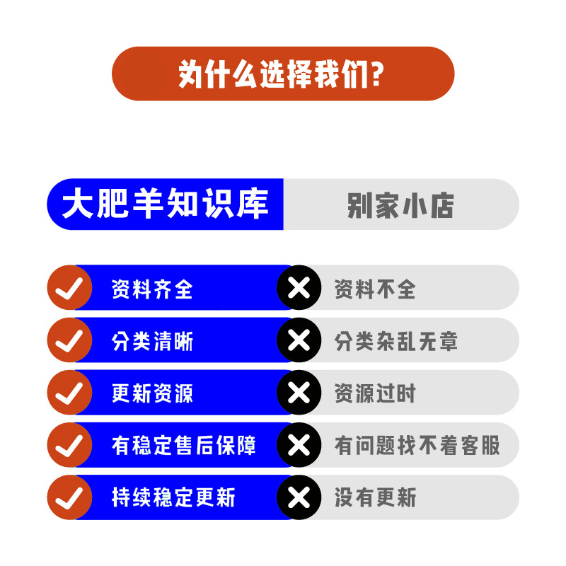 纹身教程大全零基础入门纹身刺青图案手稿绘画洗纹身视频课程教学-图0