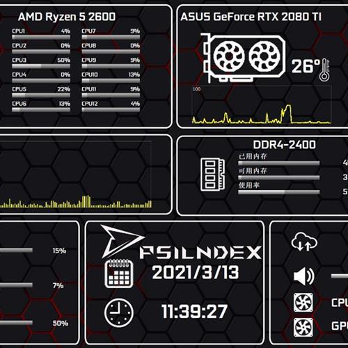 AIDA64免HDMI无线机箱副屏电脑硬件温度监控温控显示器小屏幕-图0