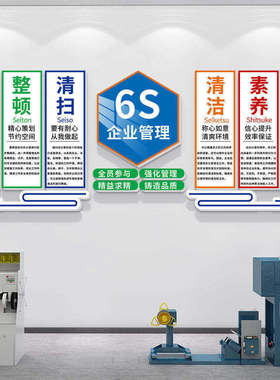 6s管理标识牌工厂车间生产文化墙