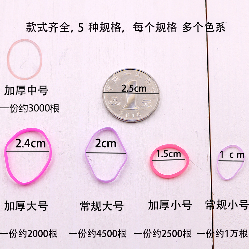 韩国头绳橡皮筋儿童女孩皮筋宝宝发绳一次性发圈不伤发迷你大号小 - 图1