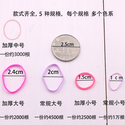 韩国头绳橡皮筋儿童女孩皮筋宝宝发绳一次性发圈不伤发迷你大号小 - 图1
