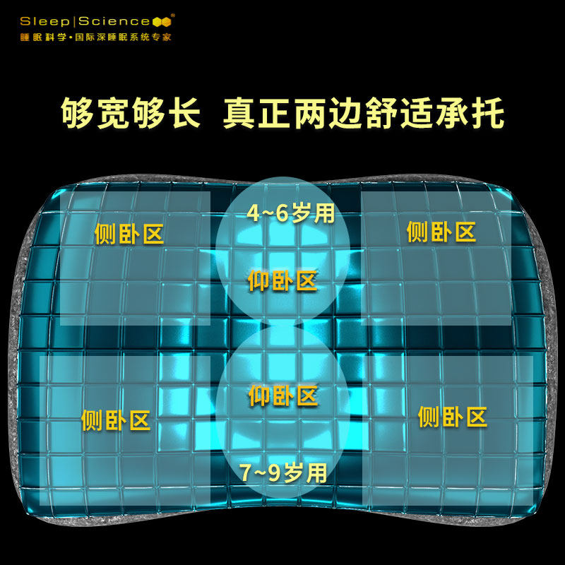 政府补贴15%专利AB凝胶枕儿童枕记忆棉枕头护颈椎深睡枕成人低枕 - 图0