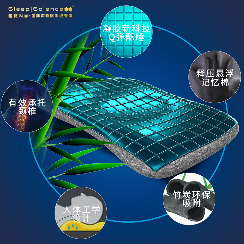 政府补贴15%专利AB凝胶枕儿童枕记忆棉枕头护颈椎深睡枕成人低枕 - 图1