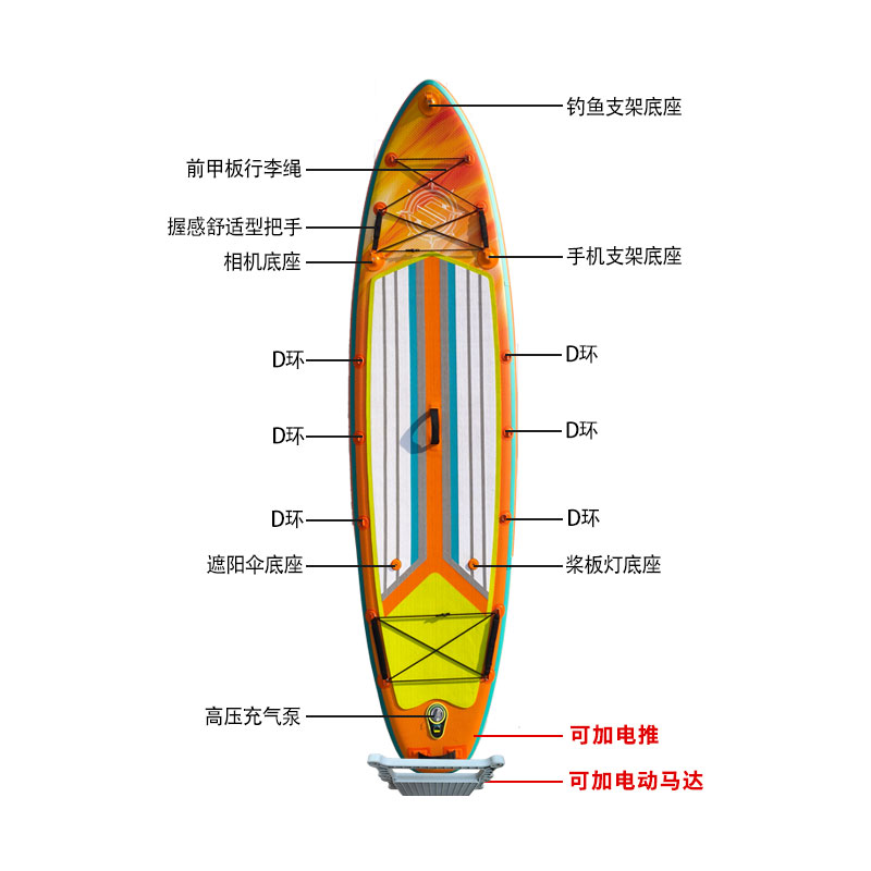 图4