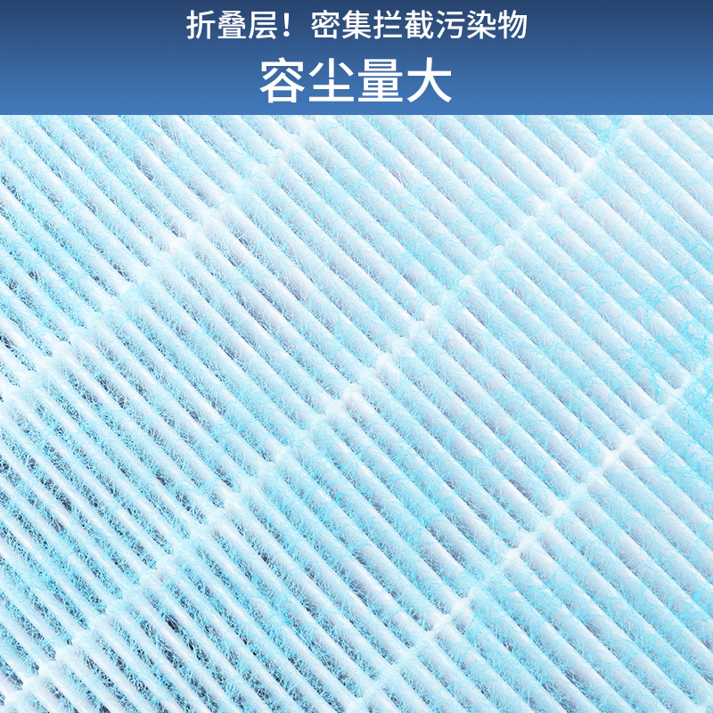 适配康风空气净化器滤芯KJ520F-H01复合HEPA炭除醛霾PM2.5过滤网 - 图1